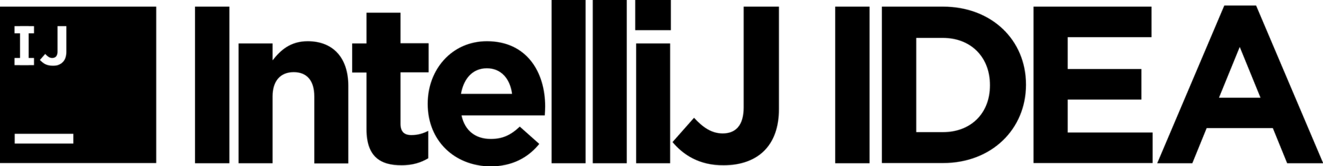 IntelliJ Idea