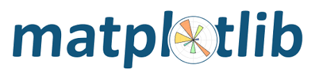 Matplotlib